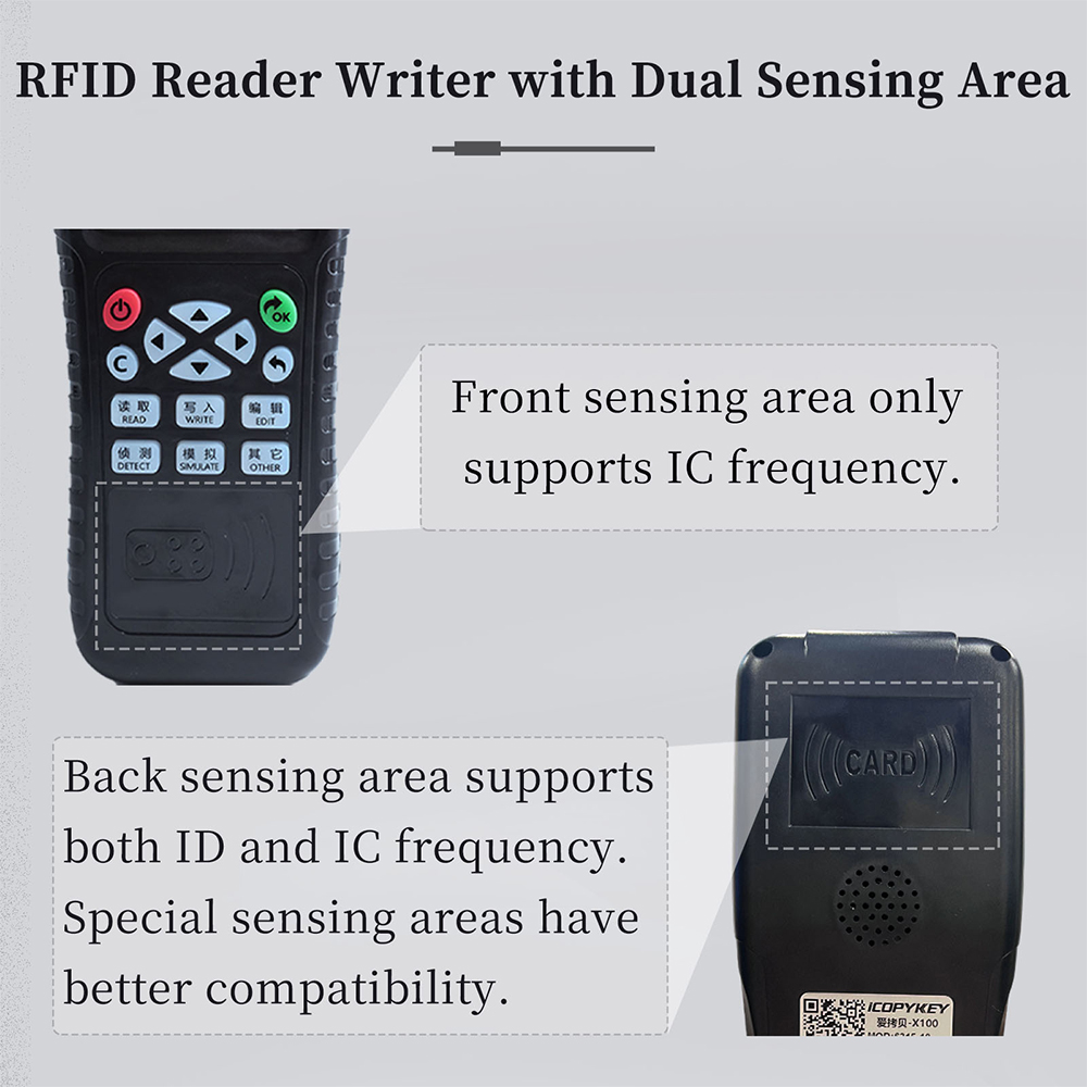 Handheld RFID NFC Smart Card R - огляд і ціна Nfc Card Reader Vending