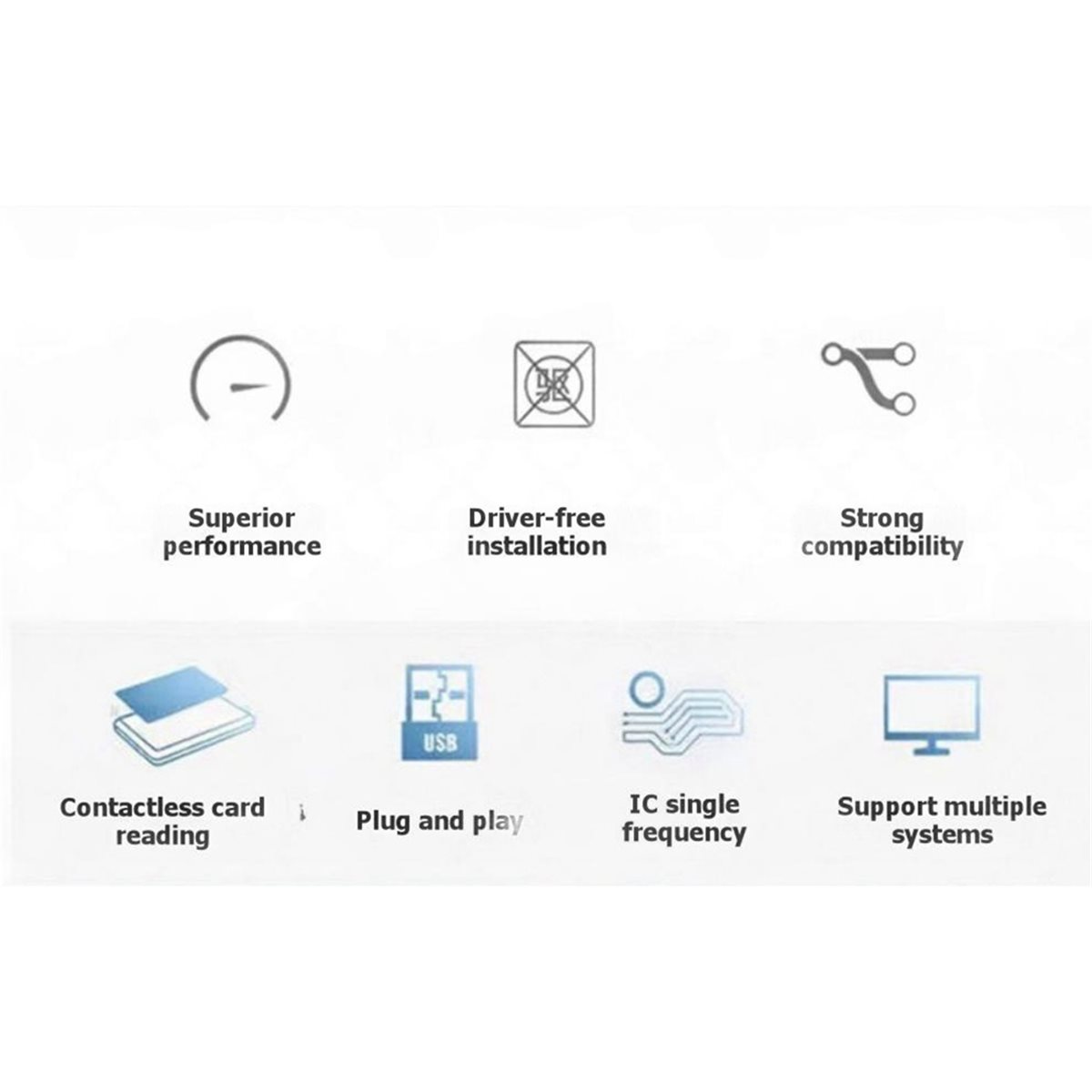 PCR532 NFC Reader IC Card Read - огляд і ціна Nfc Card Reader Vending